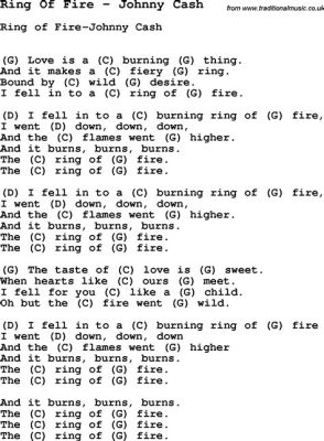  Ring of Fire는 패셔네이트한 사랑 노래와 뜨겁게 타오르는 어쿠스틱 기타 연주가 어우러진 한 곡